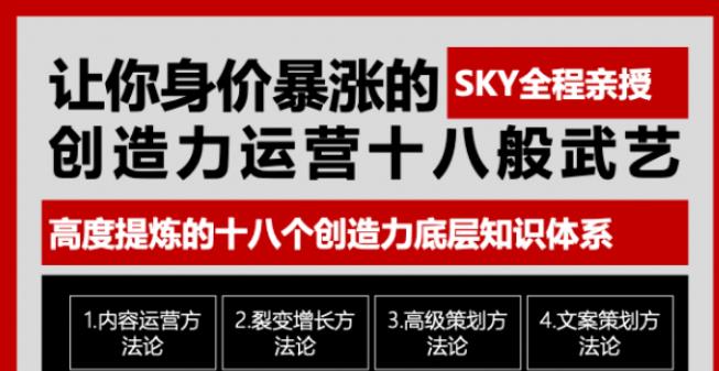让你的身价暴涨的创造力运营十八般武艺，高度提炼的18个创造力底层知识体系-尖峰创圈资源站