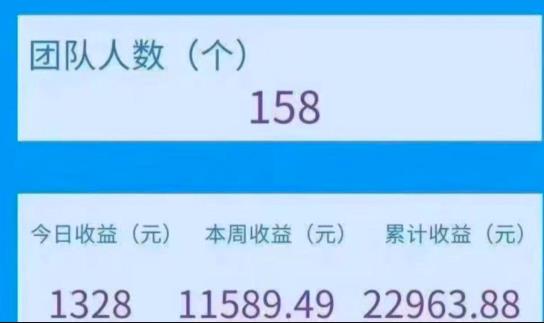长期正规做单躺赚项目，在家轻松赚钱，一天600+收益！-尖峰创圈资源站