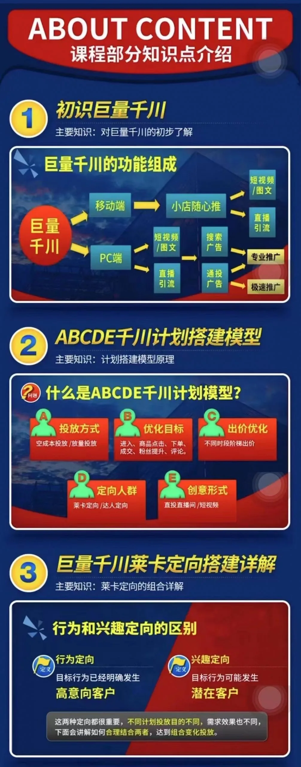 图片[3]-巨量千川进阶课零基础到精通，没有废话，实操落地-臭虾米网