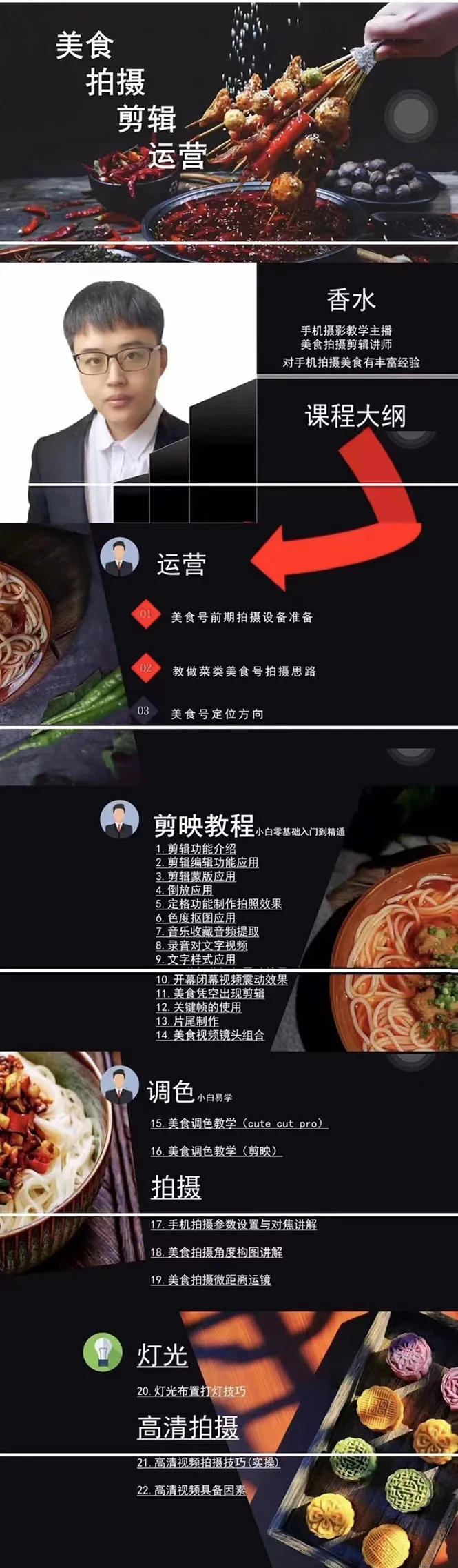 图片[2]-美食剪辑拍摄运营脚本思路拍摄剪辑实操，新手0基础学起！-臭虾米网