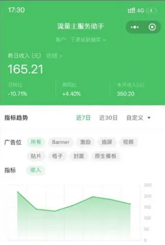 图片[3]-微信小游戏合成大西瓜，开通流量主日赚几百+【教程+源码】-臭虾米项目网