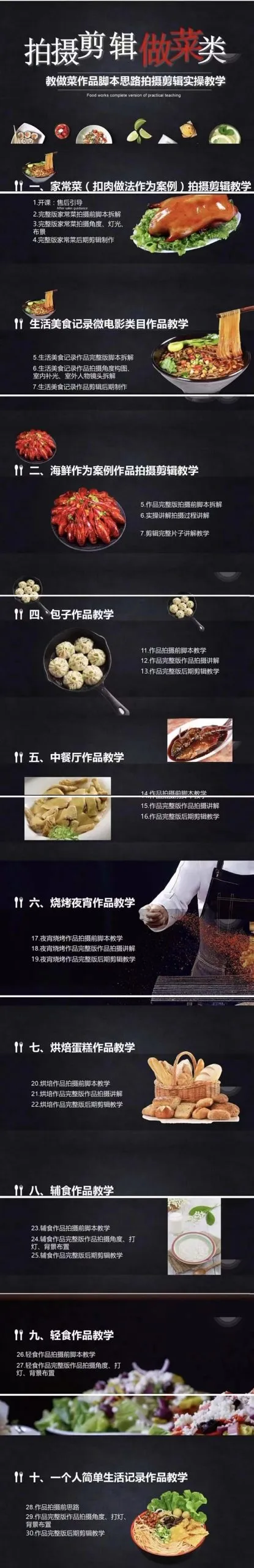 图片[3]-美食剪辑拍摄运营脚本思路拍摄剪辑实操，新手0基础学起！-臭虾米网