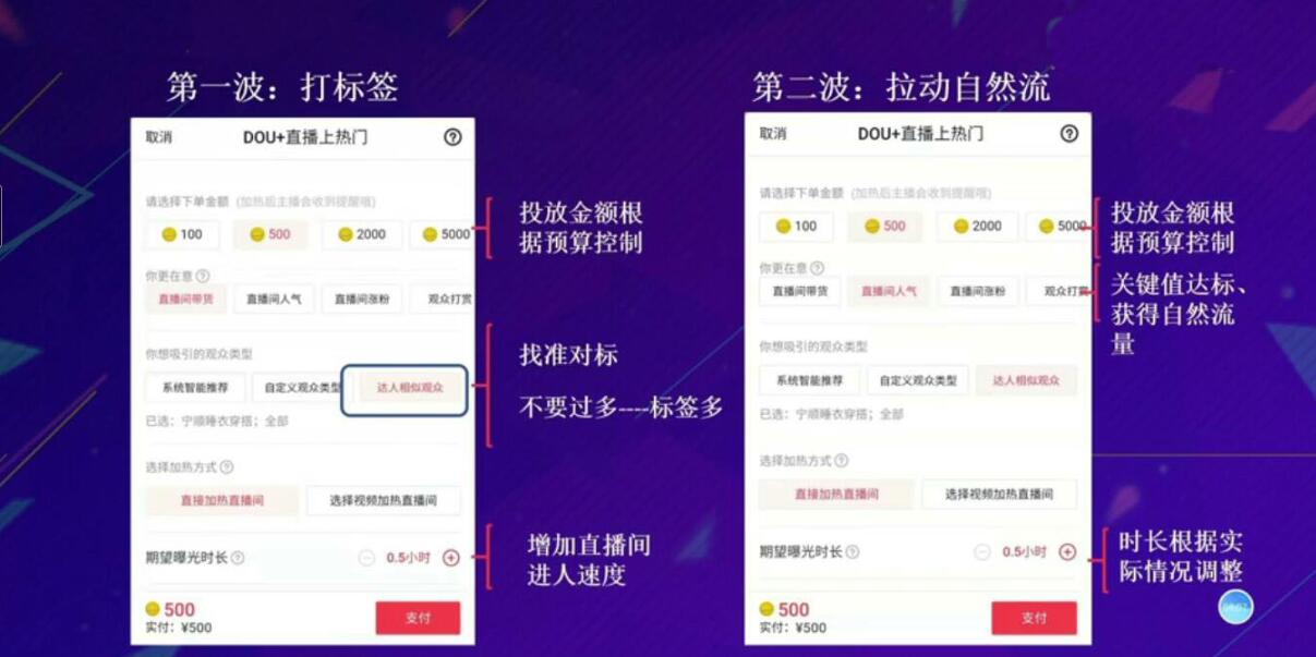 雨婷·2021年服装直播运营落地实操课,新号0粉如何快速带货日销10W+