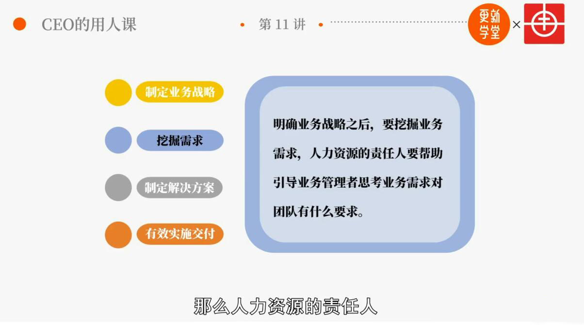 识人用人训练营:华为的用人之道,打造企业超强人才战队