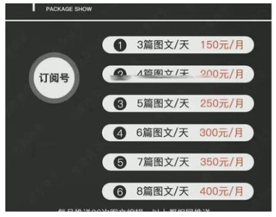 微信公众号代别人发文章运营，月入5000+-尖峰创圈资源站